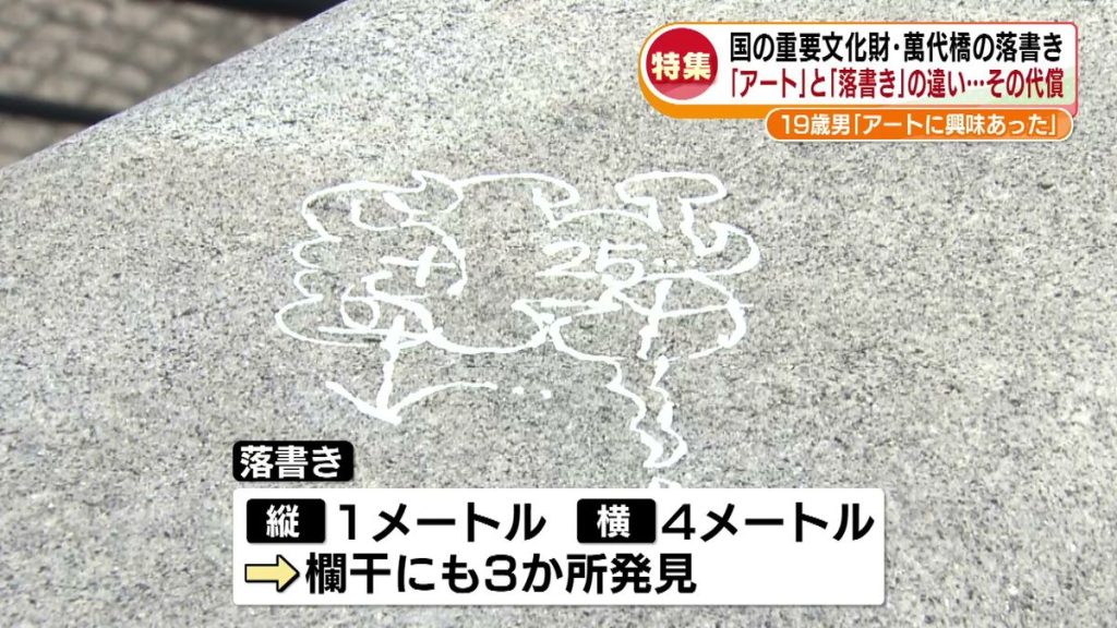 背景にある心理と社会問題