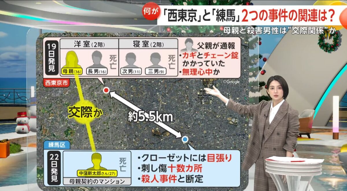 野村 由佳 中 窪 新太郎　wiki：西東京 母子4人死亡 不倫事件の全貌